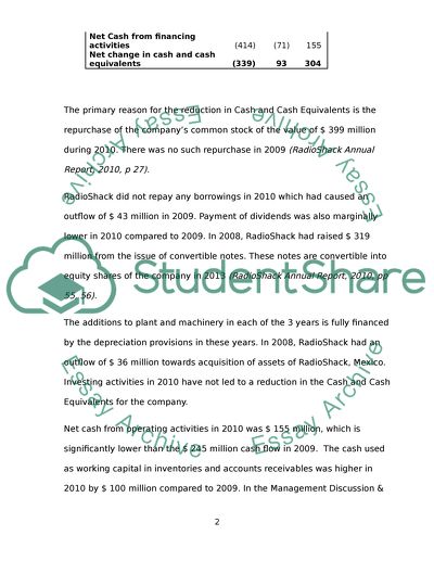 RadioShack Corporation - Focus on Analysis