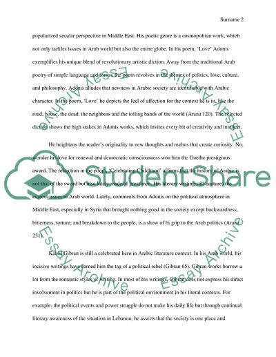 The Political Atmosphere in Middle East