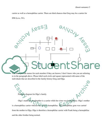 case study in exam