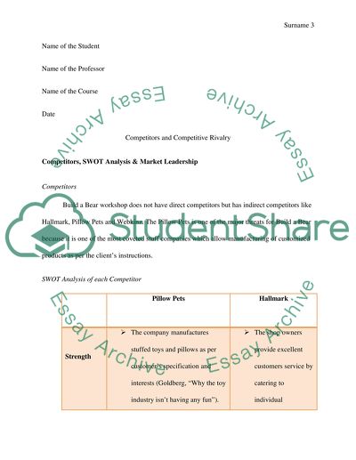 Competitors and Competitive Rivalry in Stuff Toy Industry