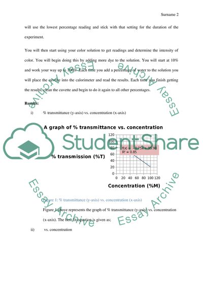 Persuasive Essays Sample Essay On Alcohol Abuse also Stop Child Labour Essay Lab Report Example Topics And Well Written Essays Introducing An Essay