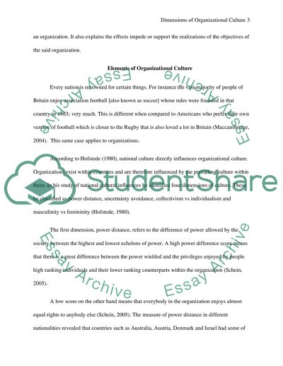 Organizational Culture