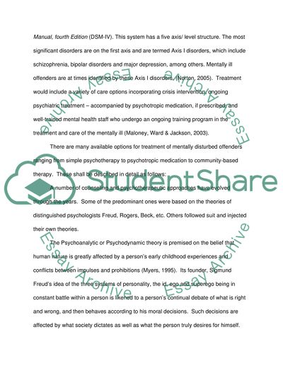 Institutionalisation psychology evaluation picture