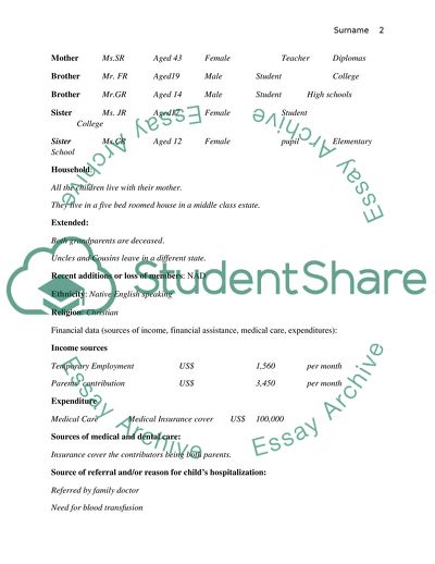 Sickle Cell Anemia Case