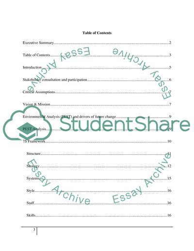 The UK Retail Market Strategic Management