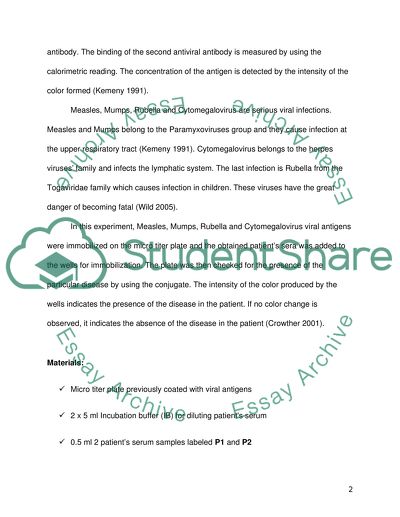Detection of Antiviral Antibodies in Serum Using an Elisa Technique