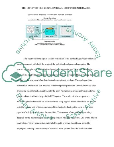 Computer, Programming,signal Processing