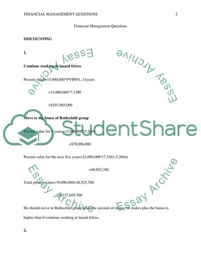 Financial Management