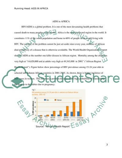 HIV and AIDS in Africa