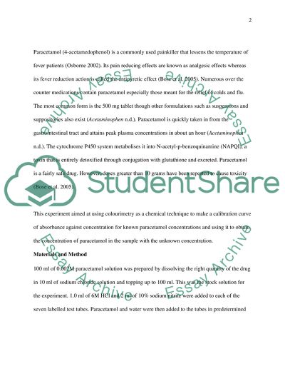 COLOURIMETRY PARACETAMOL