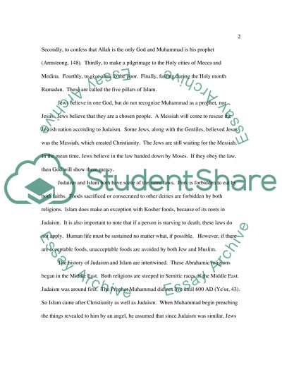 World Religions: Judaism vs. Islam