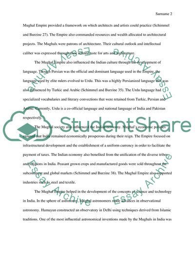 The Persianate Mughal Empire