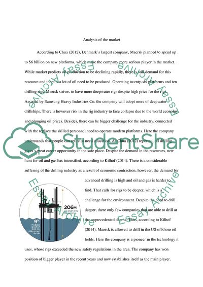 Business Environment and Society