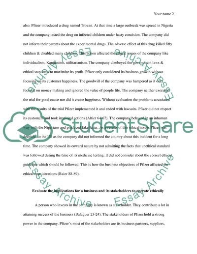 The Concept of Business Ethics