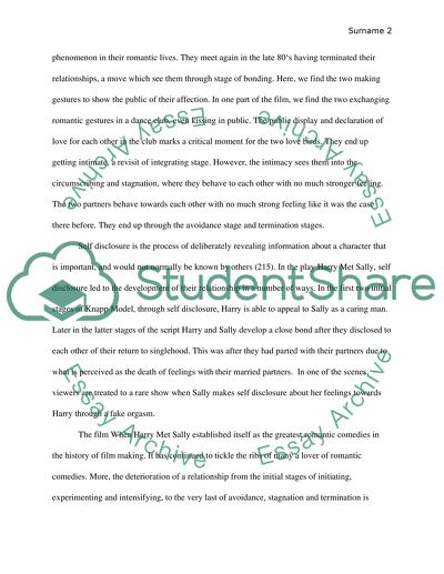 Interpersonal Written Assignment