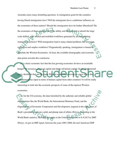 Gross Domestic Product Growth in the United States