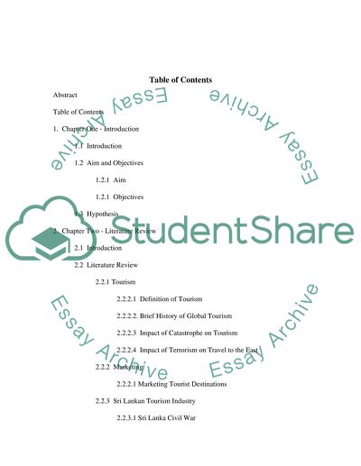 Sri Lanka: Explored by Tourists from the UK
