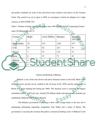 Financial Sector in GCC Countries