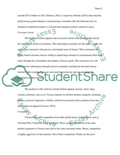 Growth Strategy for Versace