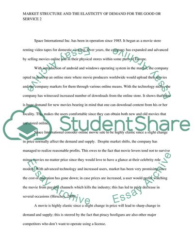 Market structure and the elasticity of demand for the good or service