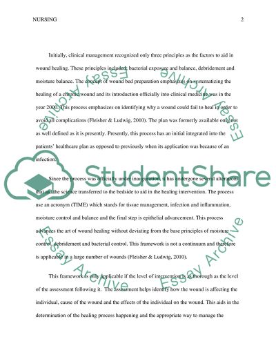 The Advantage of Using Clean Water over Saline in Cleansing Wounds