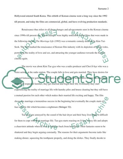 Korean Film Industry