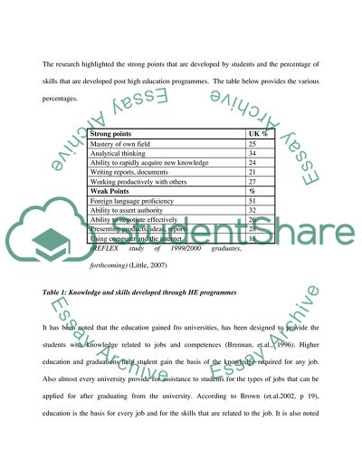 How to Choose the Right Job