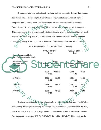 A Comparative Analysis of FedEx Corp and United Parcel Service Inc