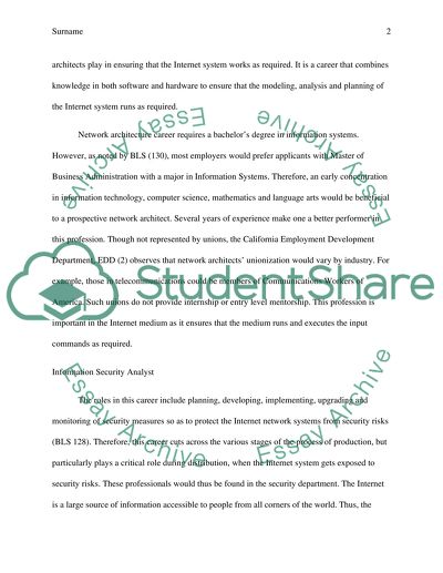 Medium and Profession