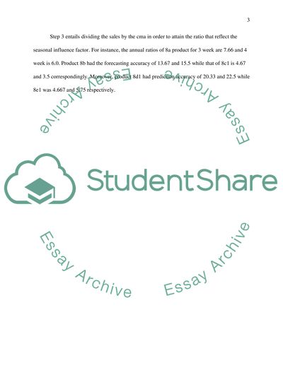 Simple Moving Average for a Product