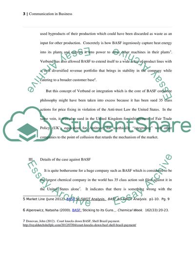 Communication in Business