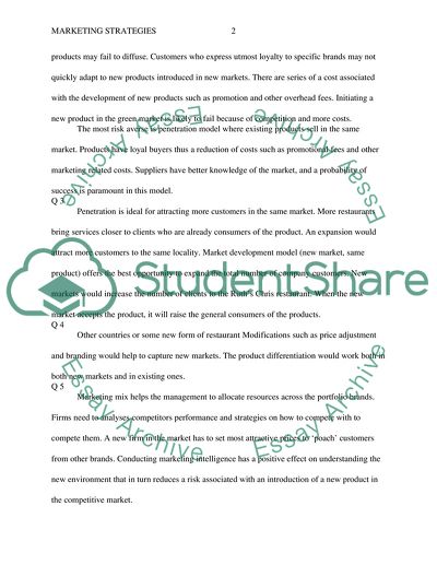 Marketing Strategies