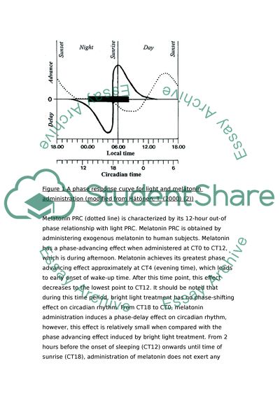 Phase response curves to light and to melatonin
