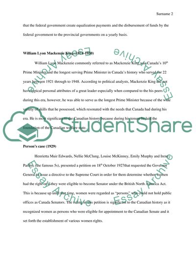 Post-Confederation of Canada