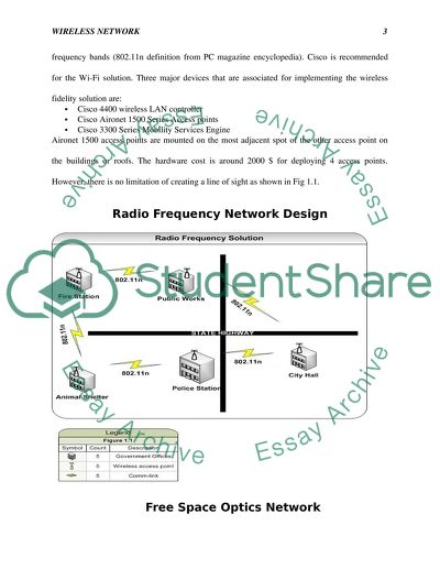 Create a Design for a Wireless Campus Area Network