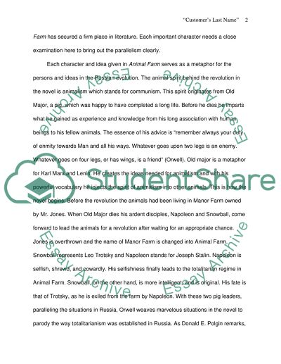 Animal Farms Parallelism to Russian Revolution