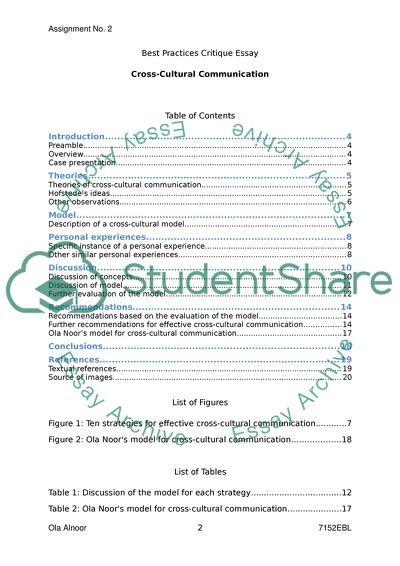 Cross-Cultural Communication: the Nonverbal Components of the Communication