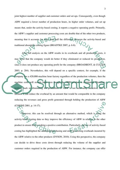 Budgeted Profit Statements