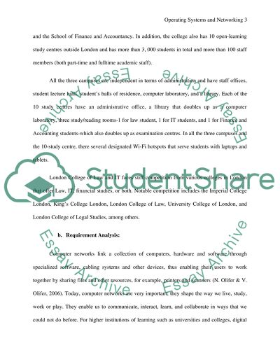 Network Design Solution for London College of Law and IT