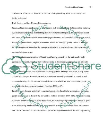 Communication of the Saudi Arabian Culture