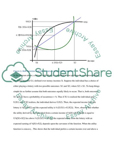 The Extent of Risk Aversion