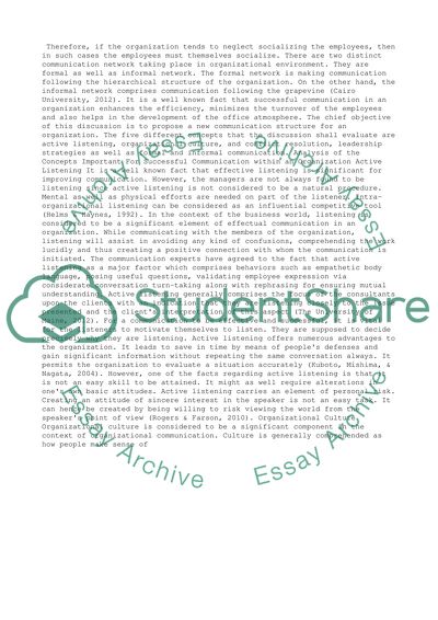 Organizational Communication Concepts and Skills