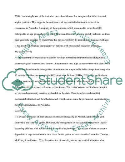 The Issue of Heart Attacks in Australia