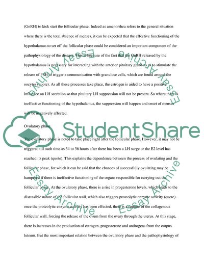 The Pathophysiology of Amenorrhea