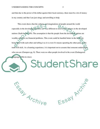 Understanding the Concepts