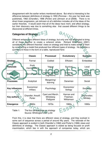 Strategy map Essays