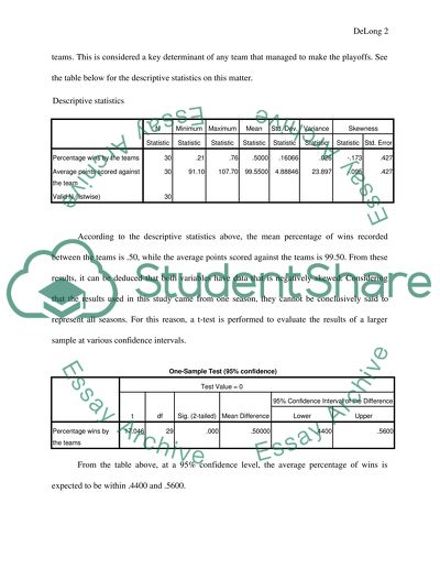 Does Having a Strong Defense Make you an NBA Playoff Teams
