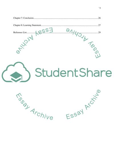 Corporate Brands Buildings of SMEs in B2B Environment in the UK