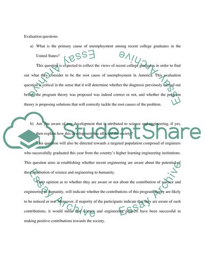 Problem of Unemployment among Graduates in the US