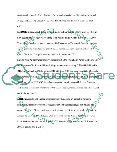Future Travel Trends Between Different Countries